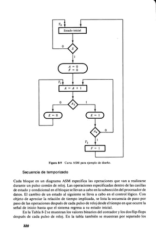 Diseño digital   morris mano