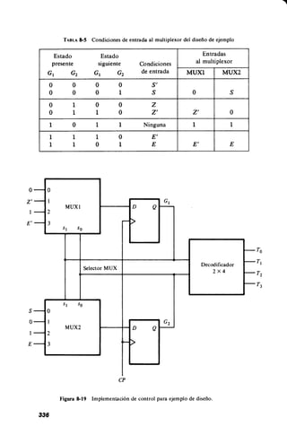 Diseño digital   morris mano