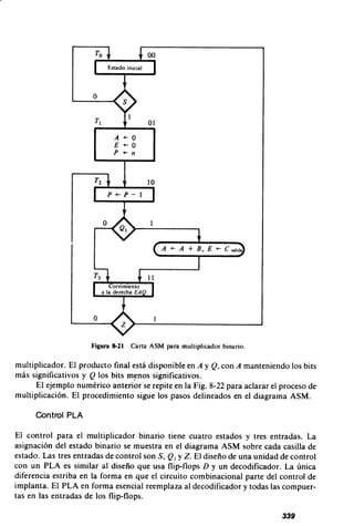 Diseño digital   morris mano