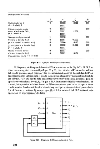 Diseño digital   morris mano