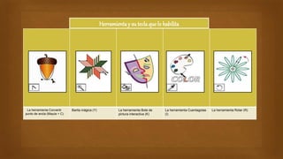 La herramienta Convertir
punto de ancla (Mayús + C)
Barita mágica (Y) La herramienta Bote de
pintura interactiva (K)
La herramienta Cuentagotas
(I)
La herramienta Rotar (R)
Herramientay su teclaque lo habilita
 