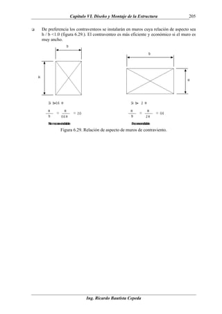 Diseño drywall | PDF