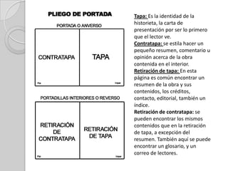 Tapa:Es la identidad de la historieta, la carta de presentación por ser lo primero que el lector ve.Contratapa:se estila hacer un pequeño resumen, comentario u opinión acerca de la obra contenida en el interior.Retiración de tapa:En esta página es común encontrar un resumen de la obra y sus contenidos, los créditos, contacto, editorial, también un índice. Retiración de contratapa: se pueden encontrar los mismos contenidos que en la retiración de tapa, a excepción del resumen. También aquí se puede encontrar un glosario, y un correo de lectores.