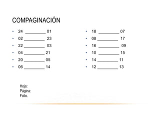 COMPAGINACIÓN
• 24 _________ 01
• 02 _________ 23
• 22 _________ 03
• 04 _________ 21
• 20 _________ 05
• 06 _________ 14
• 18 _________ 07
• 08 _________ 17
• 16 _________ 09
• 10 _________ 15
• 14 _________ 11
• 12 _________ 13
Hoja:
Página:
Folio.
 