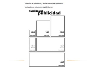 Diseño editorial