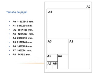Tamaño de papel
• A0 1189X841 mm.
• A1 841X594 mm.
• A2 594X420 mm.
• A3 420X297 mm.
• A4 297X210 mm.
• A5 210X148 mm.
• A6 148X105 mm.
• A7 105X74 mm.
• A8 74X52 mm.
 
