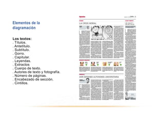 Elementos de la
diagramación
Los textos:
. Títulos.
. Antetítulo.
. Subtítulo.
. Gorro.
. Capitular.
. Leyendas.
. Extractos
. Cuerpo de texto.
. Autores de texto y fotografía.
. Número de páginas.
. Encabezado de sección.
. Cintillos.
 