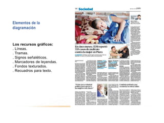 Elementos de la
diagramación
Los recursos gráficos:
. Líneas.
. Tramas.
. Signos señaléticos.
. Marcadores de leyendas.
. Fondos texturados.
. Recuadros para texto.
 