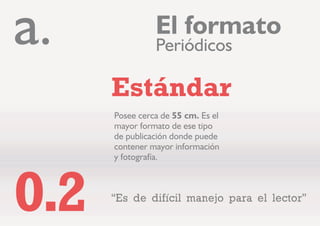 5HYLVWDV$2  ;  P P
$  ;  P P
$  ;  P P
$  ;  P P
$  ;  P P
$  ;  P P
$  ;  P P
$  ; PP
$  ;  P P
$  ;  P P
$   ;  P P
(O IRUPDWR
3HULyGLFRV
(VWiQGDU
7DEORLGH
(VSHFLDOHV
D
 