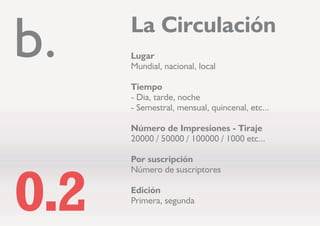 (O IRUPDWR
3HULyGLFRV
(VSHFLDOHV
)RUPDWRV SRFR FRPXQHV
(- 6XSOHPHQWRV RPHUFLDOHV
D
 