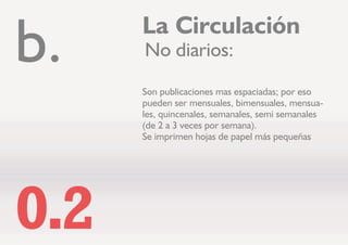 /D LUFXODFLyQ
E /XJDU
0XQGLDO QDFLRQDO ORFDO
7LHPSR
 'LD WDUGH QRFKH
 6HPHVWUDO PHQVXDO TXLQFHQDO HWF
1~PHUR GH ,PSUHVLRQHV  7LUDMH
       HWF
3RU VXVFULSFLyQ
1~PHUR GH VXVFULSWRUHV
(GLFLyQ
3ULPHUD VHJXQGD
 
