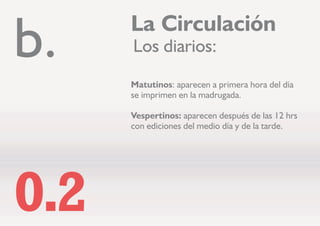 /D LUFXODFLyQ
E
6RQ SXEOLFDFLRQHV PDV HVSDFLDGDV SRU HVR
SXHGHQ VHU PHQVXDOHV ELPHQVXDOHV PHQVXD
OHV TXLQFHQDOHV VHPDQDOHV VHPL VHPDQDOHV
GH  D  YHFHV SRU VHPDQD 