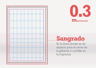 (VSDFLR HQ EODQFR
TXH TXHGD HQWUH ORV
ERUGHV GH XQD SiJLQD 
HO WH[WR HVFULWR

0DUJHQ
P$48(7$,Ð1
DUHD
GH
LPSUHVLyQ
 