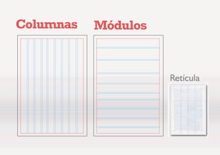 ROXPQDV 0yGXORV
5HWtFXOD
 