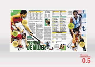 (OHPHQWRV
(',725,$/(6
0DUFDQ OD FXPEUH  OD EDVH
GH OD SiJLQD UHVSHFWLYDPHQWH
LQFOXHQGR PDUFDV EiVLFDV
FRPR QRPEUH GHO SHULyGLFR
HGLWRULDO IHFKD Q~PHUR GH OD
HGLFLyQ  Q~PHUR GH OD SiJLQD
XDQGR HV XVDGR HQ OD SULPHUD SiJLQD
OD FDEHFHUD LQFOXH D~Q OD PDUFD GHO
GLDULR SUHFLR  DOJXQRV QRPEUHV
GHO HTXLSR SHULRGtVWLFR SUHVLGHQWH
GLUHFWRU HGLWRUMHIH 