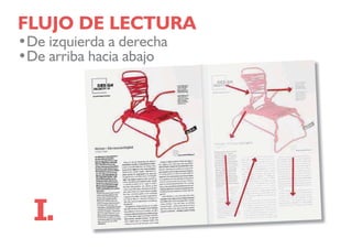 /$
38%/,,'$'

6H GLDJUDPD GH DFXHUGR D ORV
PyGXORV FRQ ORV TXH FXHQWD
OD SXEOLFDFLyQ
 