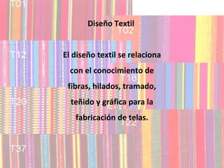 Diseño Textil
El diseño textil se relaciona
con el conocimiento de
fibras, hilados, tramado,
teñido y gráfica para la
fabricación de telas.
 