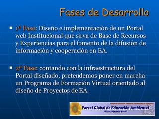 Fases de Desarrollo 1ª Fase : Diseño e implementación de un Portal web Institucional que sirva de Base de Recursos y Experiencias para el fomento de la difusión de información y cooperación en EA. 2ª Fase : contando con la infraestructura del Portal diseñado, pretendemos poner en marcha un Programa de Formación Virtual orientado al diseño de Proyectos de EA. 