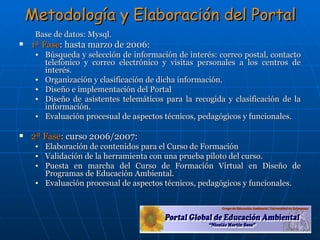 Metodología y Elaboración del Portal Base de datos: Mysql. 1ª Fase : hasta marzo de 2006: Búsqueda y selección de información de interés: correo postal, contacto telefónico y correo electrónico y visitas personales a los centros de interés. Organización y clasificación de dicha información. Diseño e implementación del Portal Diseño de asistentes telemáticos para la recogida y clasificación de la información. Evaluación procesual de aspectos técnicos, pedagógicos y funcionales. 2ª Fase :  curso 2006/2007: Elaboración de contenidos para el Curso de Formación Validación de la herramienta con una prueba piloto del curso. Puesta en marcha del Curso de Formación Virtual en Diseño de Programas de Educación Ambiental. Evaluación procesual de aspectos técnicos, pedagógicos y funcionales. 