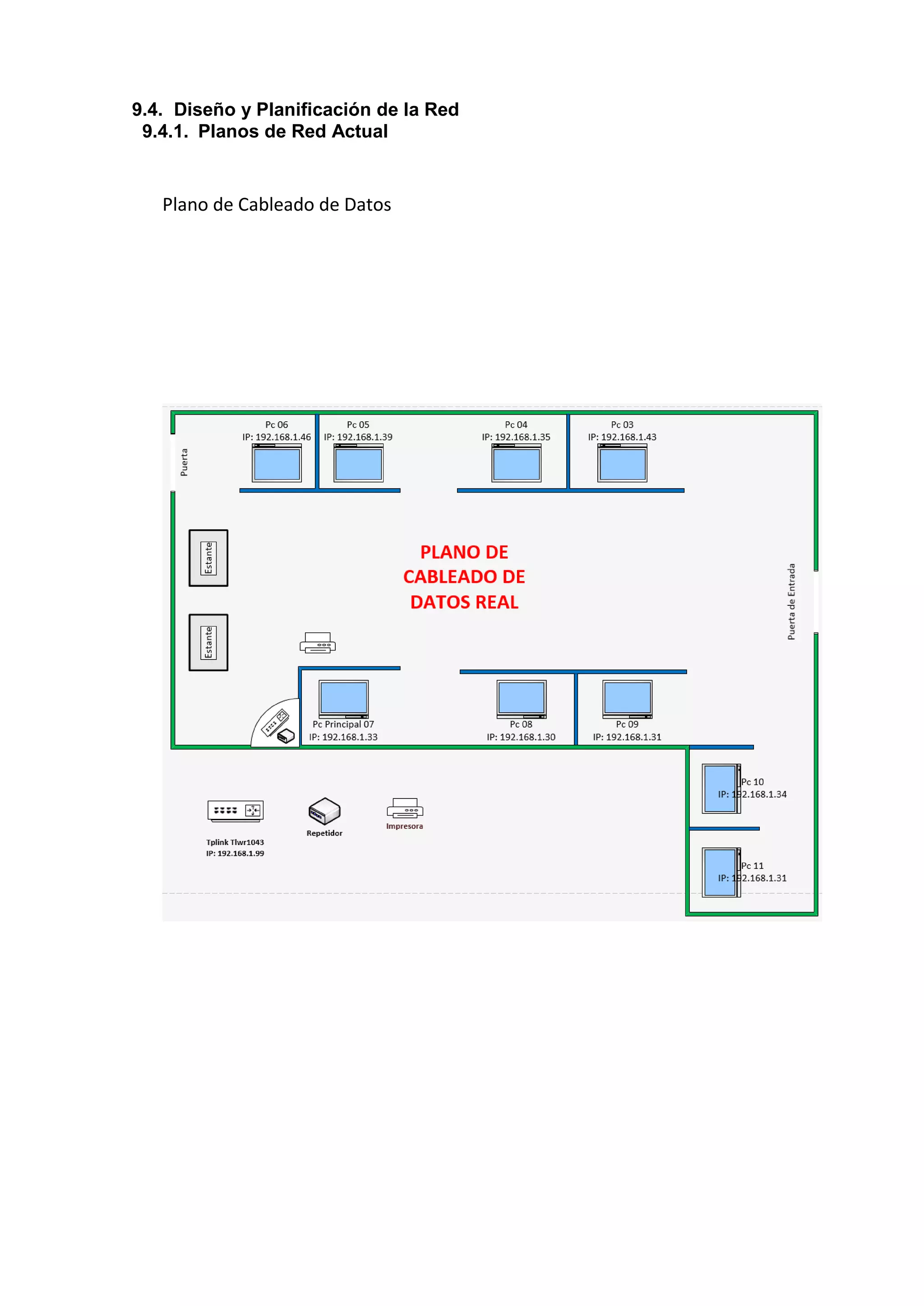 9.4. Diseño y Planificación de la Red
9.4.1. Planos de Red Actual
Plano de Cableado de Datos
 