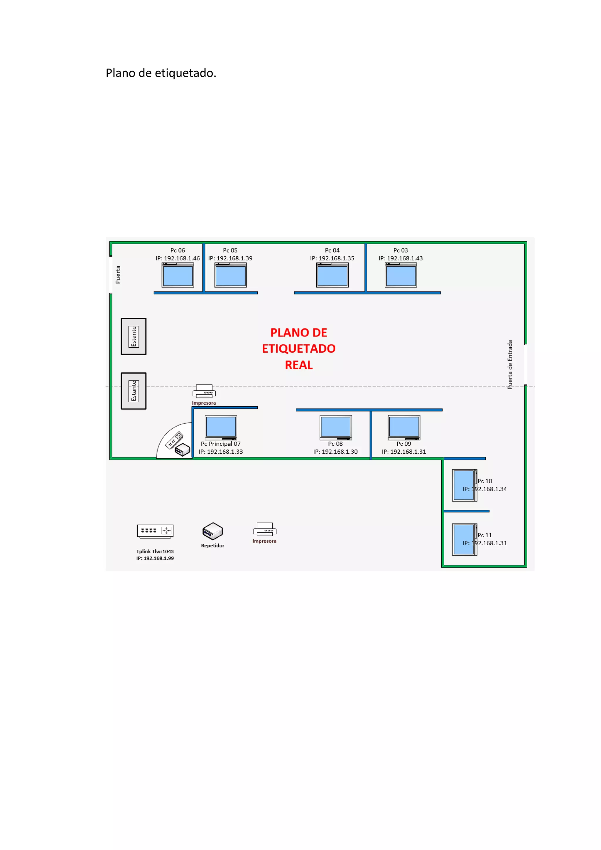 Plano de etiquetado.
 