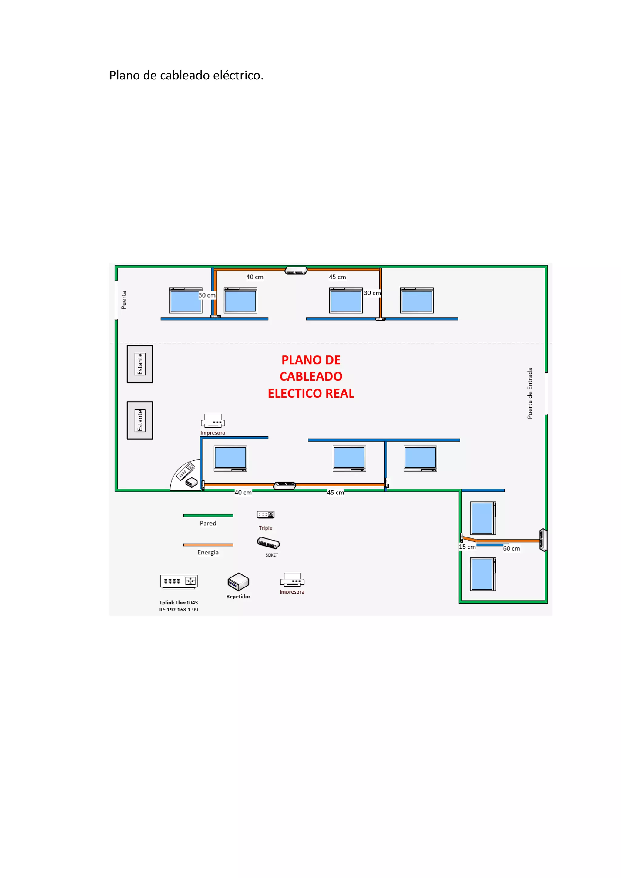 Plano de cableado eléctrico.
 