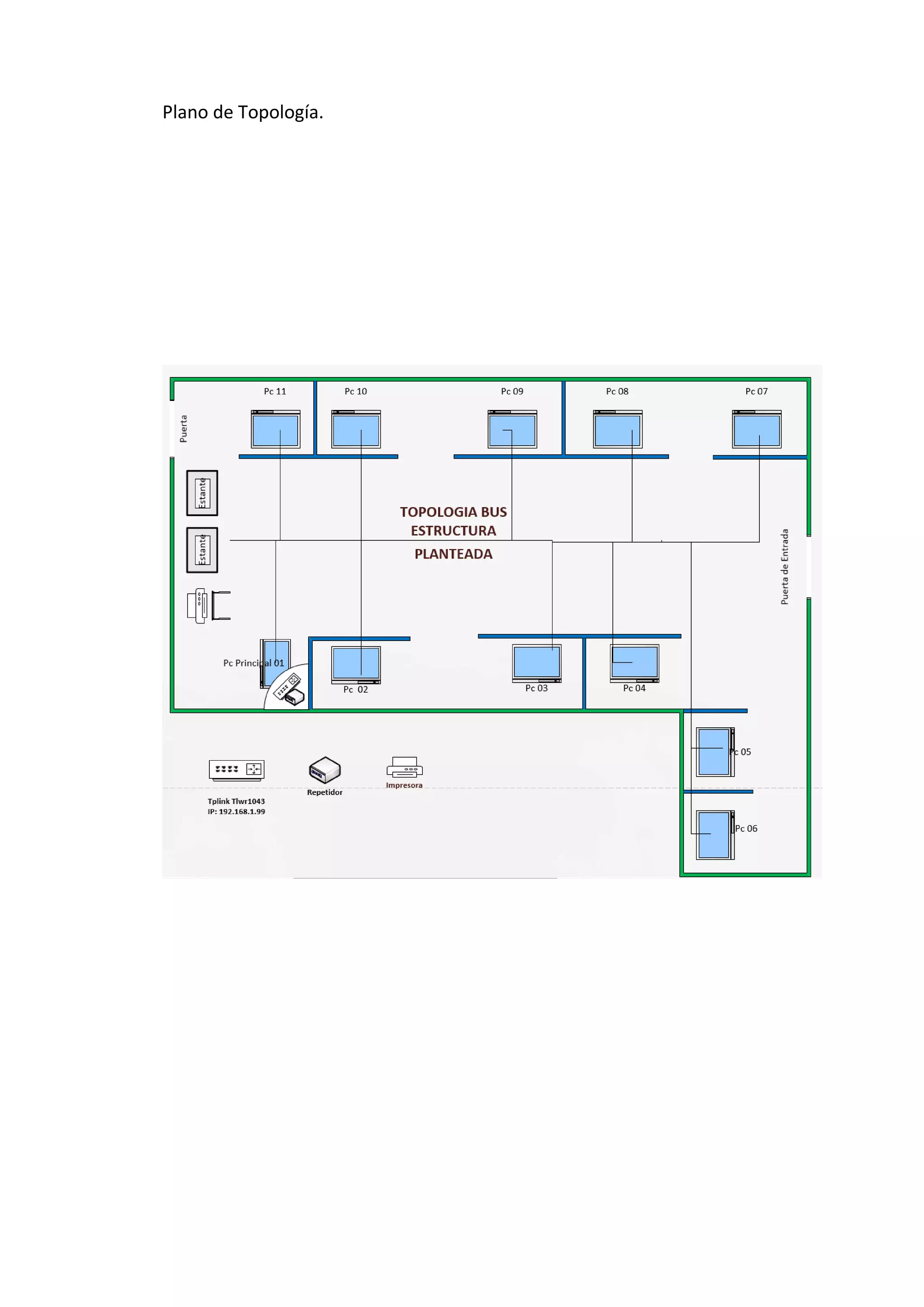 Plano de Topología.
 