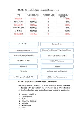 8.5.1.3. Requerimientos y correspondencia a redes
TIPO TAZA DE DATOS PARES EN USO FRECUENCIA
MAXIMA
10BASE-T 10 Mbps 2 10 Mhz
100BASE-T4 100 Mbps 4 15 Mhz
100BASE-TX 100 Mbps 2 80 Mhz
100VG-ANVLAN 100 Mbps 4 15 Mhz
ATM-155 155 Mbps 2 100 Mhz
1000BASE-T 1000 Mbps 4 100 Mhz
8.5.1.4. Prueba – Consideraciones y ejecuciones
Un certificado de cableado de redes de datos, realiza una serie
de testeos a fin de verificar el performance de la infraestructura
de la infraestructura bajo una determinada categoría o estándar.
 Mapeado de hilos
 Capacitancia
 ACR
 Retardo o desfase
 Margen
 Resistencia
 NEXT
Ejemplos de Red
Ethernet, Fast Ethernet, ATM y Gigabit Ethernet
Telefónica, Apple Local Talk, ISDN
Ethernet
Ethernet, Fast Ethernet, ATM
FDDI o ATM en cobre
Par doble apantallado (1, 2, 7,8) ATM, Canal de Fibra sobre cobre
Tipo de Cable
TIA Cat3/ 5e/6 UTP o STP
Par sencillo
10 Base - T
ISQ Clases C/ D/ E y F UTP o STP
TP – PMD / TP - DDI
 