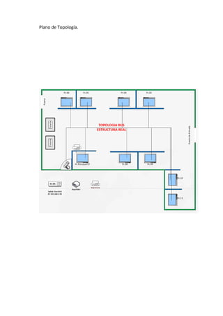 Plano de Topología.
 