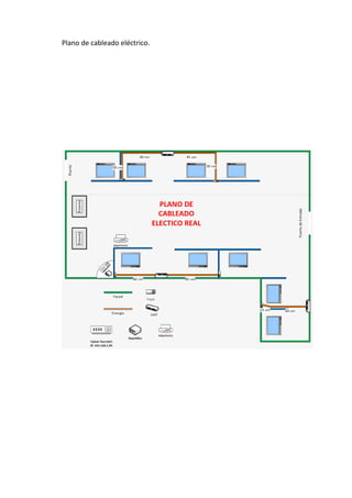 Plano de cableado eléctrico.
 