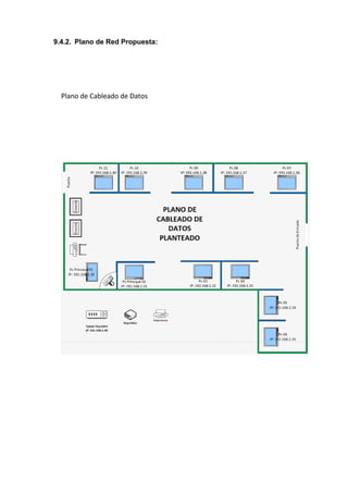 9.4.2. Plano de Red Propuesta:
Plano de Cableado de Datos
 