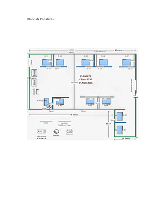 Plano de Canaletas.
 