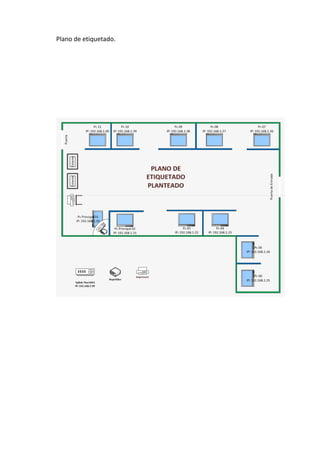 Plano de etiquetado.
 