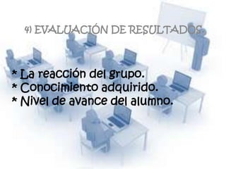 4) EVALUACIÓN DE RESULTADOS.



* La reacción del grupo.
* Conocimiento adquirido.
* Nivel de avance del alumno.
 