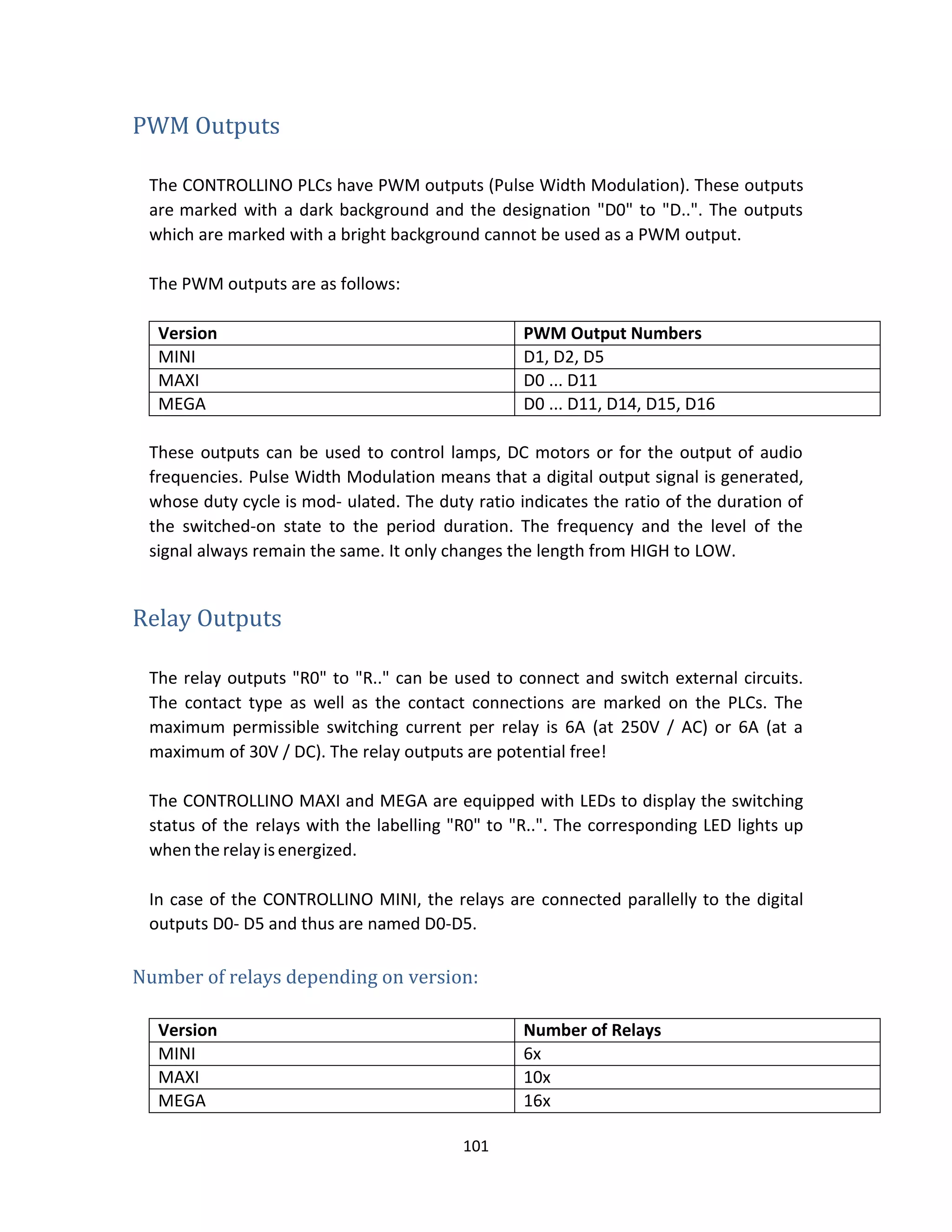 101
PWM Outputs
The CONTROLLINO PLCs have PWM outputs (Pulse Width Modulation). These outputs
are marked with a dark background and the designation "D0" to "D..". The outputs
which are marked with a bright background cannot be used as a PWM output.
The PWM outputs are as follows:
Version PWM Output Numbers
MINI D1, D2, D5
MAXI D0 ... D11
MEGA D0 ... D11, D14, D15, D16
These outputs can be used to control lamps, DC motors or for the output of audio
frequencies. Pulse Width Modulation means that a digital output signal is generated,
whose duty cycle is mod- ulated. The duty ratio indicates the ratio of the duration of
the switched-on state to the period duration. The frequency and the level of the
signal always remain the same. It only changes the length from HIGH to LOW.
Relay Outputs
The relay outputs "R0" to "R.." can be used to connect and switch external circuits.
The contact type as well as the contact connections are marked on the PLCs. The
maximum permissible switching current per relay is 6A (at 250V / AC) or 6A (at a
maximum of 30V / DC). The relay outputs are potential free!
The CONTROLLINO MAXI and MEGA are equipped with LEDs to display the switching
status of the relays with the labelling "R0" to "R..". The corresponding LED lights up
when the relay isenergized.
In case of the CONTROLLINO MINI, the relays are connected parallelly to the digital
outputs D0- D5 and thus are named D0-D5.
Number of relays depending on version:
Version Number of Relays
MINI 6x
MAXI 10x
MEGA 16x
 