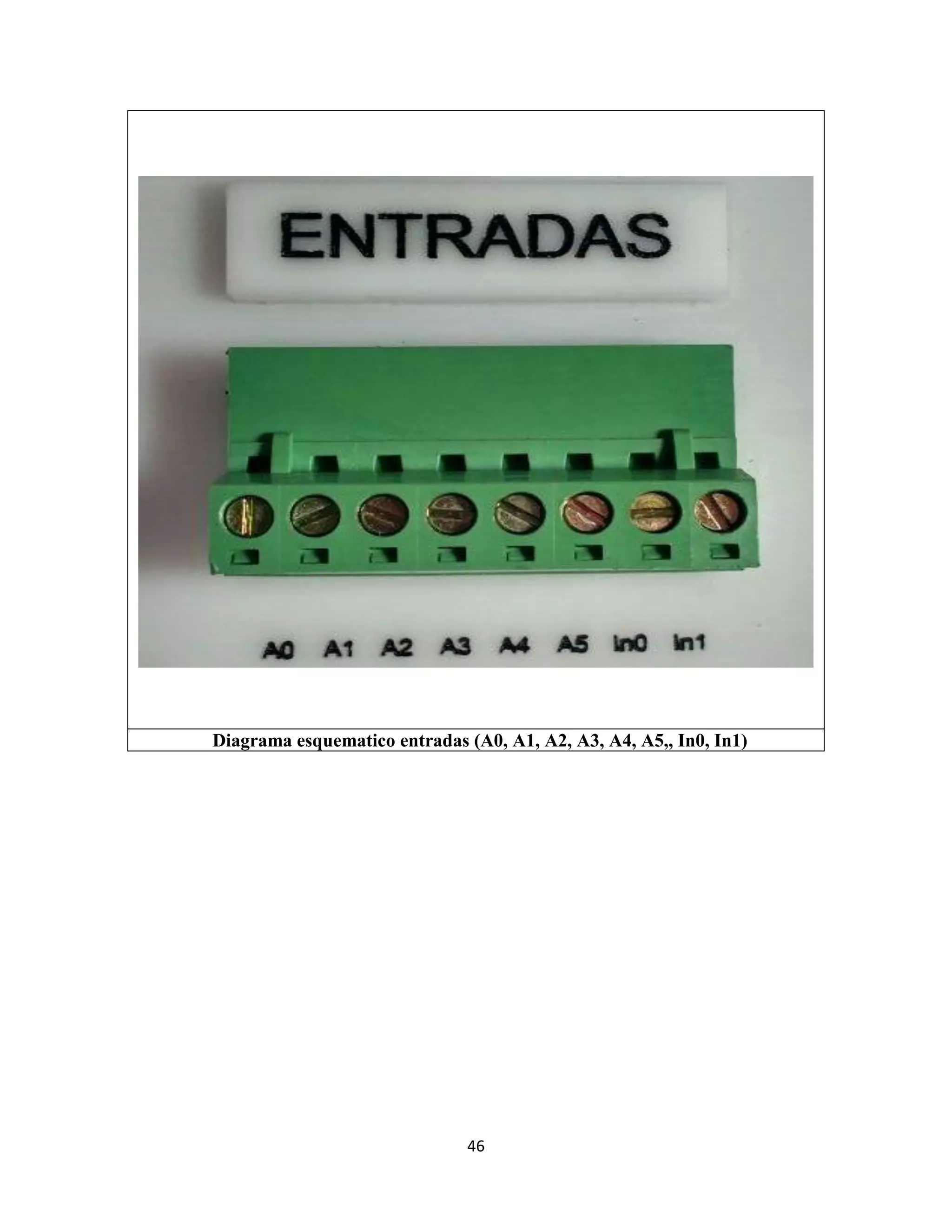 46
Diagrama esquematico entradas (A0, A1, A2, A3, A4, A5,, In0, In1)
 