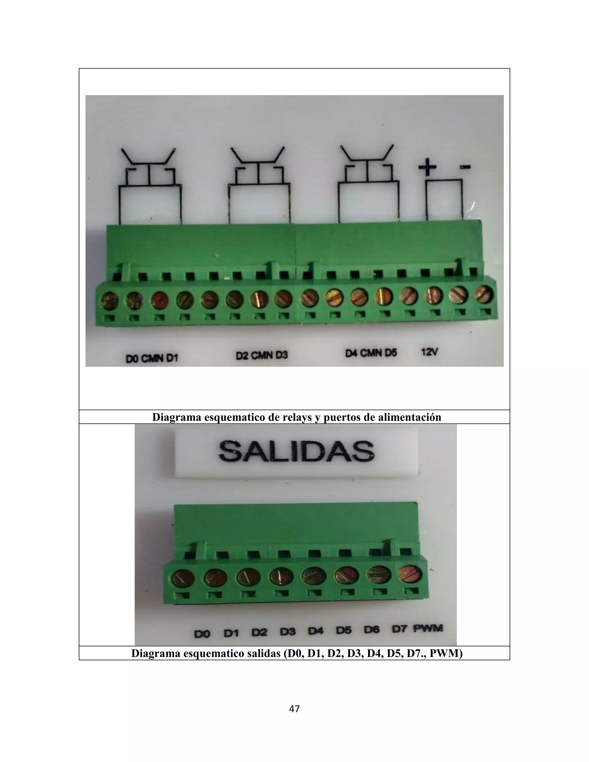 47
Diagrama esquematico de relays y puertos de alimentación
Diagrama esquematico salidas (D0, D1, D2, D3, D4, D5, D7., PWM)
 