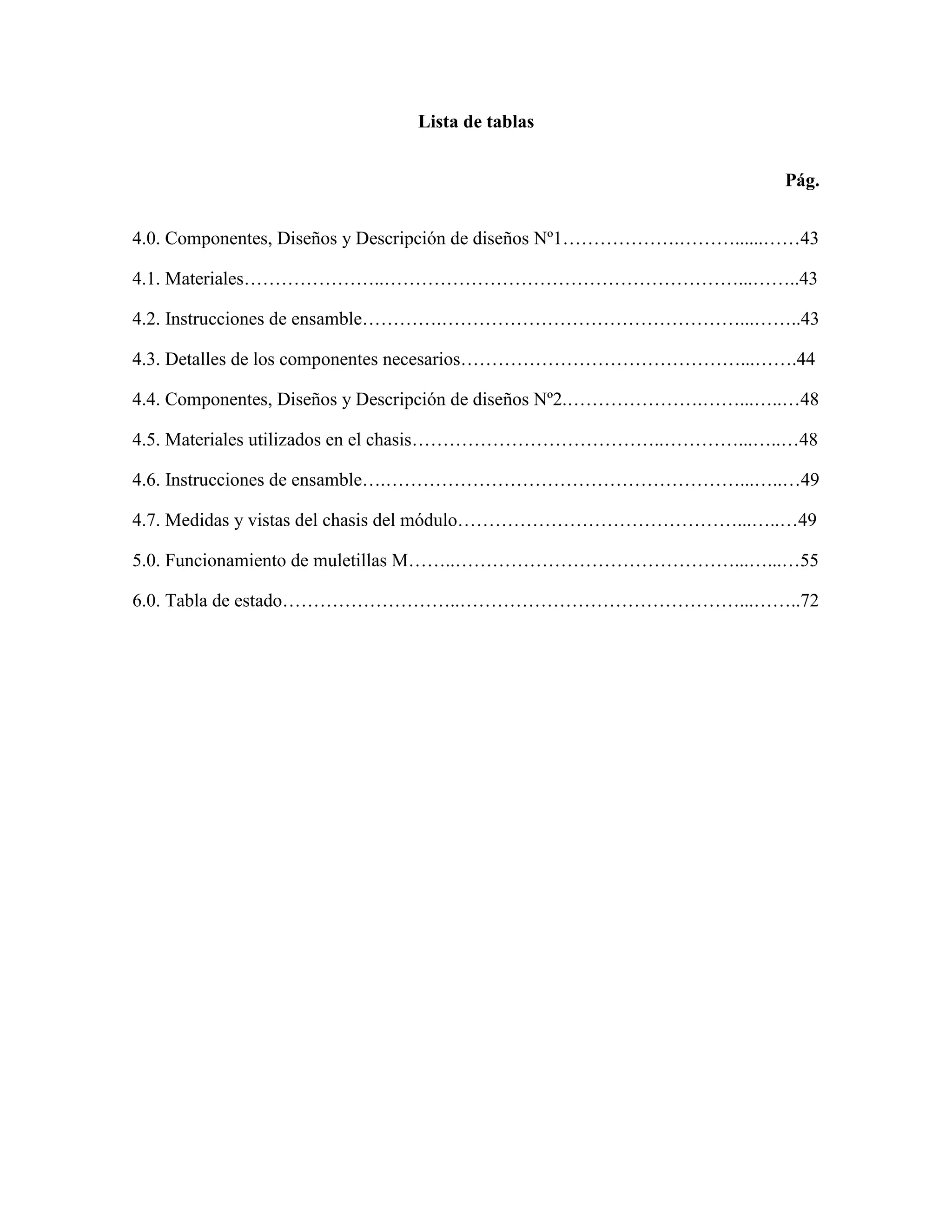 Lista de tablas
Pág.
4.0. Componentes, Diseños y Descripción de diseños Nº1……………….………......……43
4.1. Materiales…………………..…………………………………………………...……..43
4.2. Instrucciones de ensamble………….…………………………………………...……..43
4.3. Detalles de los componentes necesarios………………………………………...…….44
4.4. Componentes, Diseños y Descripción de diseños Nº2.………………….……...…..…48
4.5. Materiales utilizados en el chasis…………………………………..…………...…..…48
4.6. Instrucciones de ensamble….…………………………………………………...…..…49
4.7. Medidas y vistas del chasis del módulo………………………………………...…..…49
5.0. Funcionamiento de muletillas M……..………………………………………...…...…55
6.0. Tabla de estado………………………..………………………………………...……..72
 