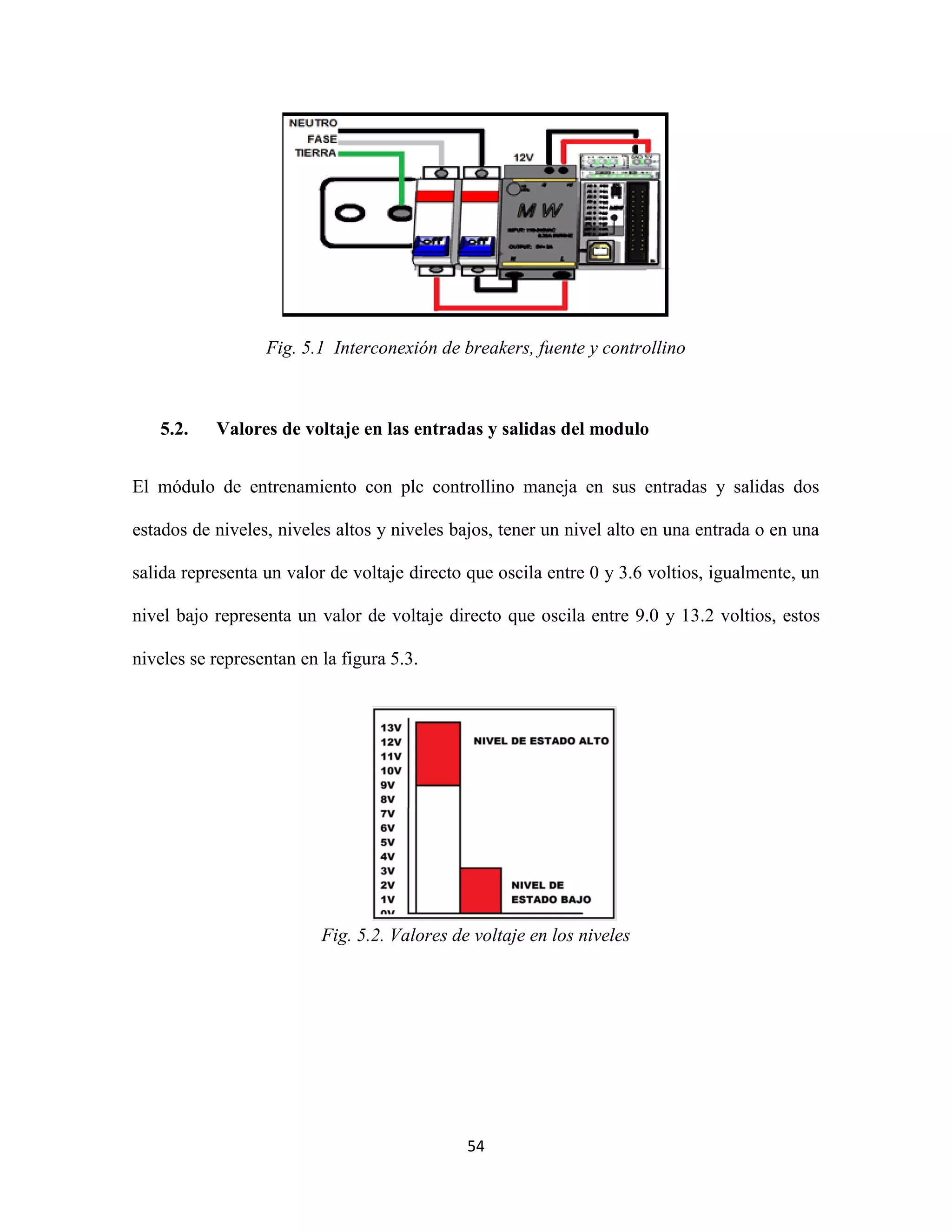 54
Fig. 5.1 Interconexión de breakers, fuente y controllino
5.2. Valores de voltaje en las entradas y salidas del modulo
El módulo de entrenamiento con plc controllino maneja en sus entradas y salidas dos
estados de niveles, niveles altos y niveles bajos, tener un nivel alto en una entrada o en una
salida representa un valor de voltaje directo que oscila entre 0 y 3.6 voltios, igualmente, un
nivel bajo representa un valor de voltaje directo que oscila entre 9.0 y 13.2 voltios, estos
niveles se representan en la figura 5.3.
Fig. 5.2. Valores de voltaje en los niveles
 