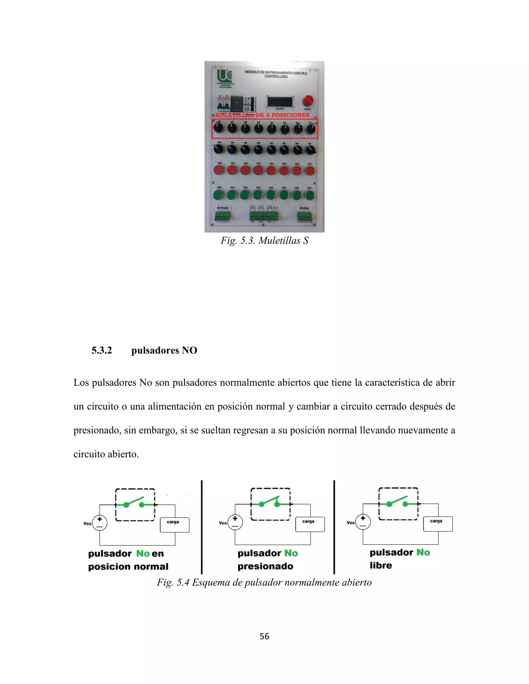 56
Fig. 5.3. Muletillas S
5.3.2 pulsadores NO
Los pulsadores No son pulsadores normalmente abiertos que tiene la característica de abrir
un circuito o una alimentación en posición normal y cambiar a circuito cerrado después de
presionado, sin embargo, si se sueltan regresan a su posición normal llevando nuevamente a
circuito abierto.
Fig. 5.4 Esquema de pulsador normalmente abierto
 