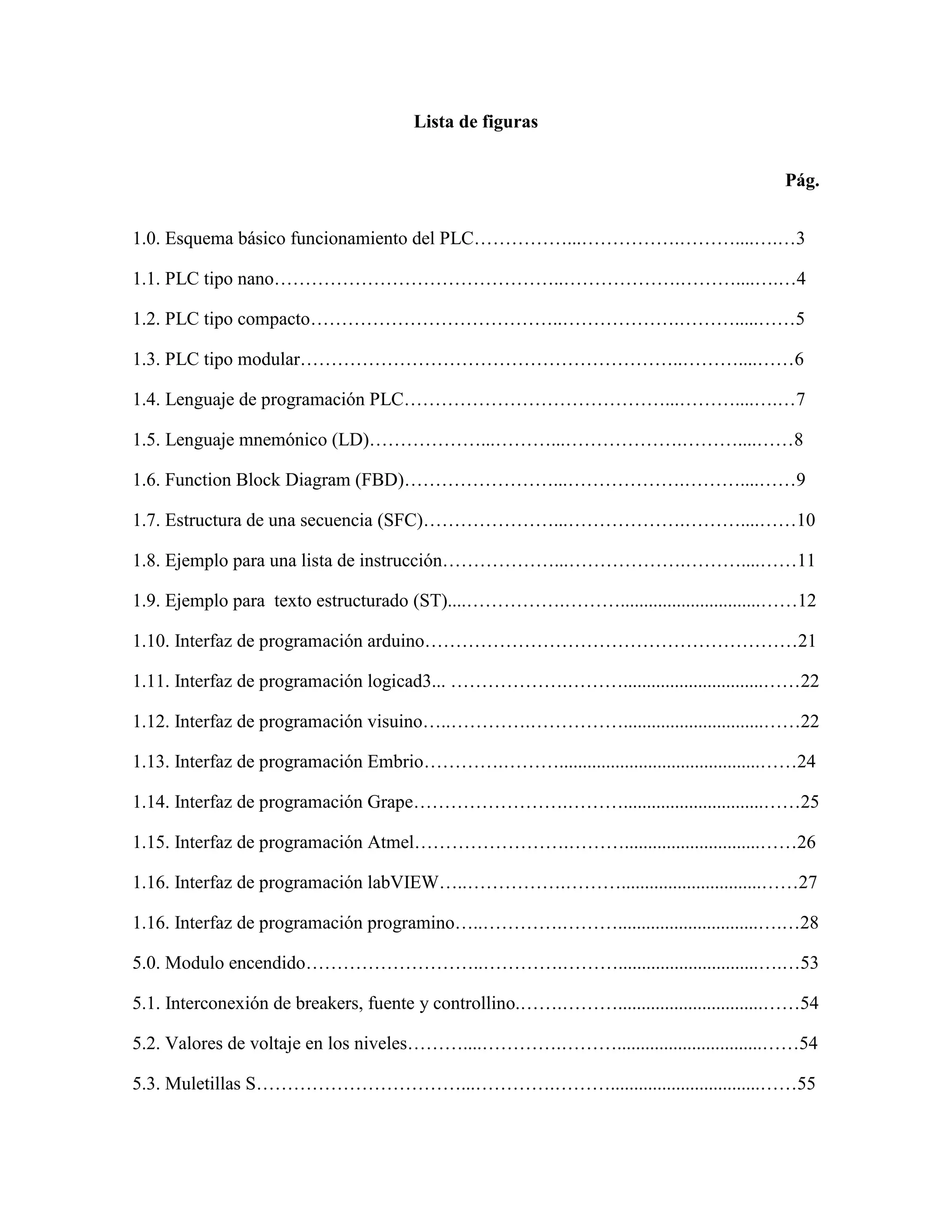 Lista de figuras
Pág.
1.0. Esquema básico funcionamiento del PLC……………...…………….………....….…3
1.1. PLC tipo nano………………………………………..……………….………....….…4
1.2. PLC tipo compacto…………………………………..……………….……….....……5
1.3. PLC tipo modular……………………………………………………..………....……6
1.4. Lenguaje de programación PLC……………………………………...………....….…7
1.5. Lenguaje mnemónico (LD)………………...………...……………….………....……8
1.6. Function Block Diagram (FBD)……………………...……………….………....……9
1.7. Estructura de una secuencia (SFC)…………………...……………….………....……10
1.8. Ejemplo para una lista de instrucción………………...……………….………....……11
1.9. Ejemplo para texto estructurado (ST)....…………….………..............................……12
1.10. Interfaz de programación arduino……………………………………………………21
1.11. Interfaz de programación logicad3... ……………….………..............................……22
1.12. Interfaz de programación visuino…..………….……………..............................……22
1.13. Interfaz de programación Embrio………….………...........................................……24
1.14. Interfaz de programación Grape…………………….………..............................……25
1.15. Interfaz de programación Atmel…………………….……….............................……26
1.16. Interfaz de programación labVIEW…..…………….………..............................……27
1.16. Interfaz de programación programino…..………….………..............................….…28
5.0. Modulo encendido………………………..………….………..............................….…53
5.1. Interconexión de breakers, fuente y controllino.…….………...............................……54
5.2. Valores de voltaje en los niveles………....………….………...............................……54
5.3. Muletillas S……………………………...………….………................................……55
 