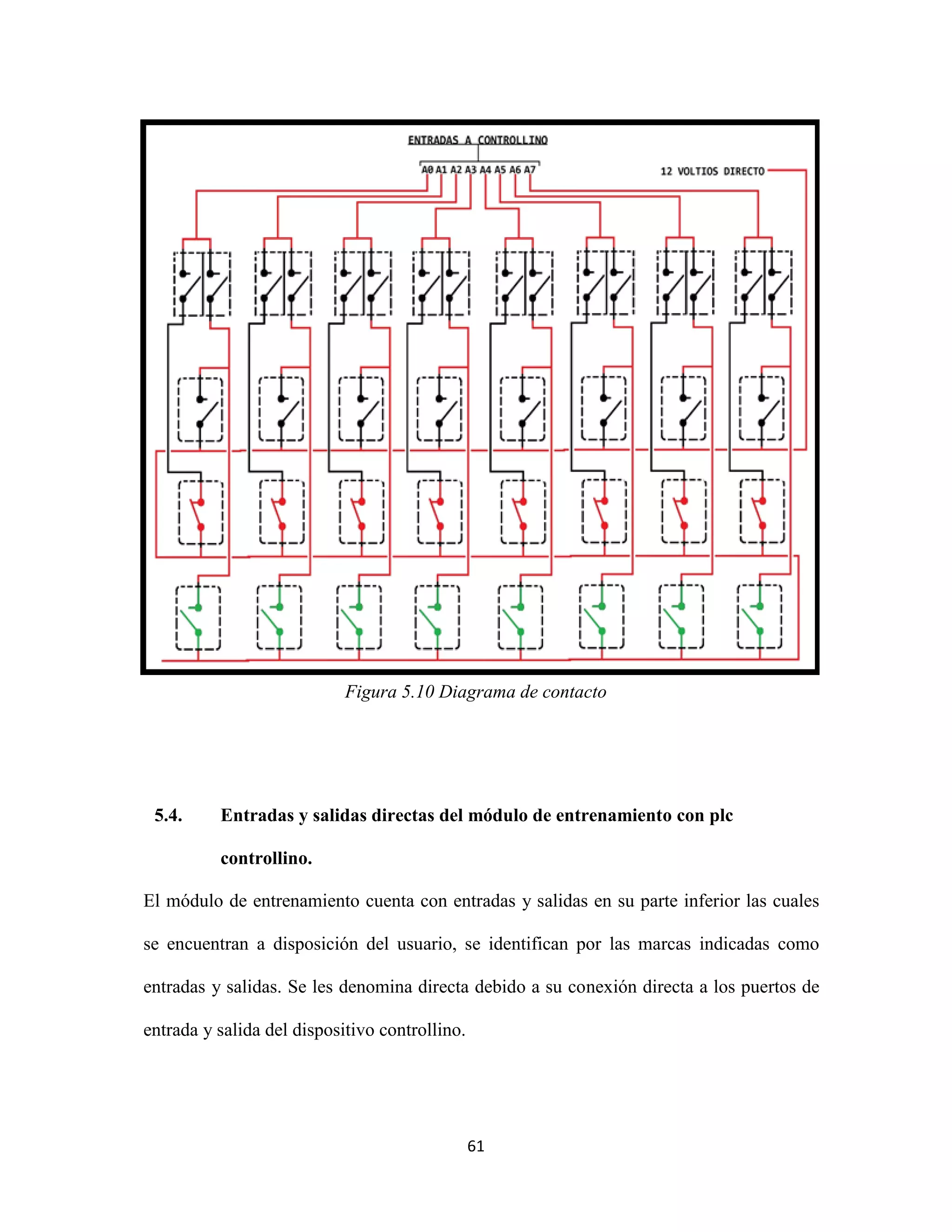 61
Figura 5.10 Diagrama de contacto
5.4. Entradas y salidas directas del módulo de entrenamiento con plc
controllino.
El módulo de entrenamiento cuenta con entradas y salidas en su parte inferior las cuales
se encuentran a disposición del usuario, se identifican por las marcas indicadas como
entradas y salidas. Se les denomina directa debido a su conexión directa a los puertos de
entrada y salida del dispositivo controllino.
 