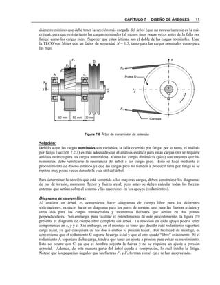 CAPÍTULO 7 DISEÑO DE ÁRBOLES 11
diámetro mínimo que debe tener la sección más cargada del árbol (que no necesariamente es la más
crítica), para que resista tanto las cargas nominales (al menos unas pocas veces antes de la falla por
fatiga) como las cargas pico. Suponer que estas últimas son el doble de las cargas nominales. Usar
la TECO/von Mises con un factor de seguridad N = 1.5, tanto para las cargas nominales como para
las pico.
Figura 7.8 Árbol de transmisión de potencia
Solución:
Debido a que las cargas nominales son variables, la falla ocurriría por fatiga; por lo tanto, el análisis
por fatiga (sección 7.2.3) es más adecuado que el análisis estático para estas cargas (no se requiere
análisis estático para las cargas nominales). Como las cargas dinámicas (pico) son mayores que las
nominales, debe verificarse la resistencia del árbol a las cargas pico. Esto se hace mediante el
procedimiento de diseño estático ya que las cargas pico no tienden a producir falla por fatiga si se
repiten muy pocas veces durante la vida útil del árbol.
Para determinar la sección que está sometida a las mayores cargas, deben construirse los diagramas
de par de torsión, momento flector y fuerza axial; pero antes se deben calcular todas las fuerzas
externas que actúan sobre el sistema y las reacciones en los apoyos (rodamientos).
Diagrama de cuerpo libre:
Al analizar un árbol, es conveniente hacer diagramas de cuerpo libre para las diferentes
solicitaciones, es decir, hacer un diagrama para los pares de torsión, uno para las fuerzas axiales y
otros dos para las cargas transversales y momentos flectores que actúan en dos planos
perpendiculares. Sin embargo, para facilitar el entendimiento de este procedimiento, la figura 7.9
presenta el diagrama de cuerpo libre completo del árbol. La reacción en cada apoyo podría tener
componentes en x, y y z. Sin embargo, en el montaje se tiene que decidir cuál rodamiento soportará
carga axial, ya que cualquiera de los dos o ambos lo pueden hacer. Por facilidad de montaje, es
conveniente que el rodamiento C soporte la carga axial y que el otro quede “libre” axialmente. Si el
rodamiento A soportara dicha carga, tendría que tener un ajuste a presión para evitar su movimiento.
Esto no ocurre con C, ya que el hombro soporta la fuerza y no se requiere un ajuste a presión
especial. Además, de esta manera parte del árbol queda a compresión, lo cual inhibe la fatiga.
Nótese que los pequeños ángulos que las fuerzas F1 y F2 forman con el eje z se han despreciado.
50 mm 50 mm
A C
D
B
x
y
z
F1
F2
Polea D
Correas
z
y
30 mm
Fr
Fa
Ft
D
 