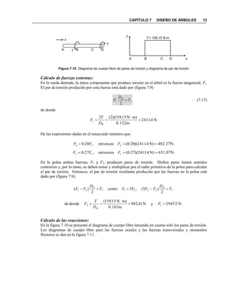 CAPÍTULO 7 DISEÑO DE ÁRBOLES 13
Figura 7.10 Diagrama de cuerpo libre de pares de torsión y diagrama de par de torsión
Cálculo de fuerzas externas:
En la rueda dentada, la única componente que produce torsión en el árbol es la fuerza tangencial, Ft.
El par de torsión producido por esta fuerza está dado por (figura 7.9):
,
2
T
D
F B
t  (7.17)
de donde
N.4.2411
m0.132
)mN15.159)(2(2



B
t
D
T
F
De las expresiones dadas en el enunciado tenemos que:
En la polea ambas fuerzas, F1 y F2, producen pares de torsión. Dichos pares tienen sentidos
contrarios y, por lo tanto, se deben restar y multiplicar por el radio primitivo de la polea para calcular
el par de torsión. Entonces, el par de torsión resultante producido por las fuerzas en la polea está
dado por (figura 7.9):
Cálculo de las reacciones:
En la figura 7.10 se presentó el diagrama de cuerpo libre teniendo en cuenta sólo los pares de torsión.
Los diagramas de cuerpo libre para las fuerzas axiales y las fuerzas transversales y momentos
flectores se dan en la figura 7.11.
N.482.27N)4.2411)(20.0(entonces,20.0  ata FFF
N.651.07N)4.2411)(27.0(entonces,27.0  rtr FFF
,
2
)3(,3como;
2
)( 222121 T
D
FFFFT
D
FF DD

N.2.2947yN41.982
m0.162
)mN15.159(
dondede 12 

 F
D
T
F
D
A B C DT
T
A B C D x
T T = 159.15 Nm
x
 