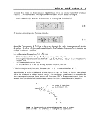 CAPÍTULO 7 DISEÑO DE ÁRBOLES 19
Institute). Esta norma está basada en datos experimentales, por lo que constituye un método de cálculo
adecuado. Aunque este método tiene algunas restricciones más, muchos árboles las cumplen.
La norma establece que el diámetro, d, en la sección de análisis puede calcularse con:
,
4
332
3/12/122

































yn
f
S
T
S
M
K
N
d

(7.23)
de la cual podemos despejar el factor de seguridad:
,
4
3
32
2/1223
























yn
f
S
T
S
M
K
d
N

(7.24)
donde M y T son los pares de flexión y torsión, respectivamente, los cuales son constantes en la sección
de análisis, y Kf y Sn se calculan para la carga de flexión (Kf y Sn afectan al momento flector, que es el que
produce los esfuerzos variables).
Las condiciones de las ecuaciones 7.23 y 7.24 son:
- Par de torsión constante: T = Tm y Ta = 0, con lo que Sms = Tc/J y Sas = 0.
- Flexión giratoria con momento constante: M = Mm y Ma = 0, pero Sm = 0 y Sa = Mc/I (ver figura 7.14).
- Material dúctil.
- Sección transversal circular sólida.
- No existe fuerza axial ni otro tipo de carga diferente de torsión y flexión.
Cuando se cumplen estas condiciones, las ecuaciones 7.23 y 7.24 son equivalentes a la 7.22.
A continuación se hace la deducción de la ecuación de la ASME. La figura 7.16 muestra los resultados
típicos que se obtienen al someter probetas dúctiles a flexión giratoria y torsión estática combinadas (los
primeros ensayos de este tipo fueron hechos en la década de 1930[2]
). Los puntos de ensayo siguen una
relación elíptica en un diagrama esfuerzo medio cortante, Sms, contra esfuerzo alternativo normal, Sa.
Figura 7.16 Tendencia típica de los datos de ensayo a la fatiga de probetas
dúctiles sometidas a una combinación de flexión giratoria y torsión estática
Sms
Sa
Se’
Sys
Los puntos de falla siguen
una tendencia como ésta
 