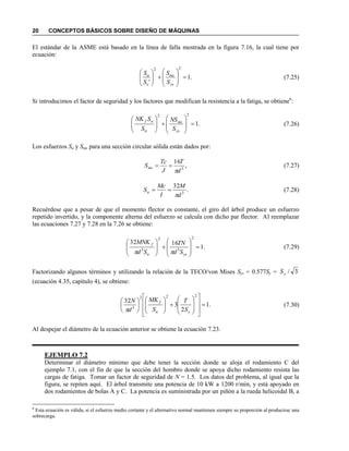 20 CONCEPTOS BÁSICOS SOBRE DISEÑO DE MÁQUINAS
El estándar de la ASME está basado en la línea de falla mostrada en la figura 7.16, la cual tiene por
ecuación:
.1
22















ys
ms
e
a
S
S
'S
S
(7.25)
Si introducimos el factor de seguridad y los factores que modifican la resistencia a la fatiga, se obtiene6
:
.1
22















ys
ms
n
af
S
NS
S
SNK
(7.26)
Los esfuerzos Sa y Sms para una sección circular sólida están dados por:
,
16
3
d
T
J
Tc
Sms

 (7.27)
.
32
3
d
M
I
Mc
Sa

 (7.28)
Recuérdese que a pesar de que el momento flector es constante, el giro del árbol produce un esfuerzo
repetido invertido, y la componente alterna del esfuerzo se calcula con dicho par flector. Al reemplazar
las ecuaciones 7.27 y 7.28 en la 7.26 se obtiene:
.1
1632
2
3
2
3

















ysn
f
Sd
TN
Sd
MNK

(7.29)
Factorizando algunos términos y utilizando la relación de la TECO/von Mises Sys = 0.577Sy = 3/yS
(ecuación 4.35, capítulo 4), se obtiene:
.1
2
3
32
222
3





























yn
f
S
T
S
MK
d
N

(7.30)
Al despejar el diámetro de la ecuación anterior se obtiene la ecuación 7.23.
EJEMPLO 7.2
Determinar el diámetro mínimo que debe tener la sección donde se aloja el rodamiento C del
ejemplo 7.1, con el fin de que la sección del hombro donde se apoya dicho rodamiento resista las
cargas de fatiga. Tomar un factor de seguridad de N = 1.5. Los datos del problema, al igual que la
figura, se repiten aquí. El árbol transmite una potencia de 10 kW a 1200 r/min, y está apoyado en
dos rodamientos de bolas A y C. La potencia es suministrada por un piñón a la rueda helicoidal B, a
6
Esta ecuación es válida, si el esfuerzo medio cortante y el alternativo normal mantienen siempre su proporción al producirse una
sobrecarga.
 
