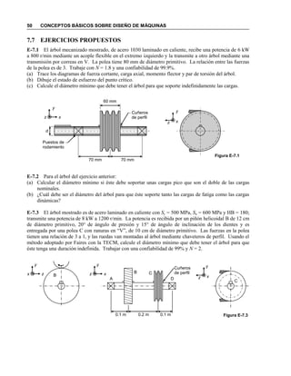 50 CONCEPTOS BÁSICOS SOBRE DISEÑO DE MÁQUINAS
7.7 EJERCICIOS PROPUESTOS
E-7.1 El árbol mecanizado mostrado, de acero 1030 laminado en caliente, recibe una potencia de 6 kW
a 800 r/min mediante un acople flexible en el extremo izquierdo y la transmite a otro árbol mediante una
transmisión por correas en V. La polea tiene 80 mm de diámetro primitivo. La relación entre las fuerzas
de la polea es de 3. Trabaje con N = 1.8 y una confiabilidad de 99.9%.
(a) Trace los diagramas de fuerza cortante, carga axial, momento flector y par de torsión del árbol.
(b) Dibuje el estado de esfuerzo del punto crítico.
(c) Calcule el diámetro mínimo que debe tener el árbol para que soporte indefinidamente las cargas.
E-7.2 Para el árbol del ejercicio anterior:
(a) Calcular el diámetro mínimo si éste debe soportar unas cargas pico que son el doble de las cargas
nominales.
(b) ¿Cuál debe ser el diámetro del árbol para que éste soporte tanto las cargas de fatiga como las cargas
dinámicas?
E-7.3 El árbol mostrado es de acero laminado en caliente con Sy = 500 MPa, Su = 600 MPa y HB = 180;
transmite una potencia de 8 kW a 1200 r/min. La potencia es recibida por un piñón helicoidal B de 12 cm
de diámetro primitivo, 20° de ángulo de presión y 15° de ángulo de inclinación de los dientes y es
entregada por una polea C con ranuras en “V”, de 10 cm de diámetro primitivo. Las fuerzas en la polea
tienen una relación de 3 a 1, y las ruedas van montadas al árbol mediante chaveteros de perfil. Usando el
método adoptado por Faires con la TECM, calcule el diámetro mínimo que debe tener el árbol para que
éste tenga una duración indefinida. Trabajar con una confiabilidad de 99% y N = 2.
Figura E-7.30.1 m 0.2 m 0.1 m
Cuñeros
de perfil
A
CB
D
B
C
x
y
zz
y
x
x
y
z
Figura E-7.1
70 mm 70 mm
Cuñeros
de perfilx
y
z
x
y
z
60 mm
d
Puestos de
rodamiento
 