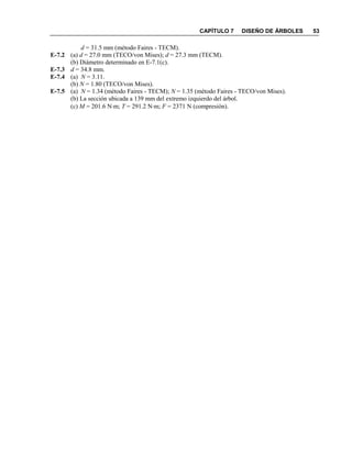 CAPÍTULO 7 DISEÑO DE ÁRBOLES 53
d = 31.5 mm (método Faires - TECM).
E-7.2 (a) d = 27.0 mm (TECO/von Mises); d = 27.3 mm (TECM).
(b) Diámetro determinado en E-7.1(c).
E-7.3 d = 34.8 mm.
E-7.4 (a) N = 3.11.
(b) N = 1.80 (TECO/von Mises).
E-7.5 (a) N = 1.34 (método Faires - TECM); N = 1.35 (método Faires - TECO/von Mises).
(b) La sección ubicada a 139 mm del extremo izquierdo del árbol.
(c) M = 201.6 Nm; T = 291.2 Nm; F = 2371 N (compresión).
 