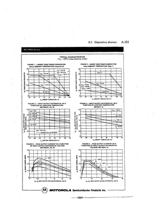 Diseño electronico - Savant