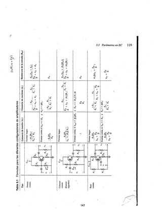 Diseño electronico - Savant
